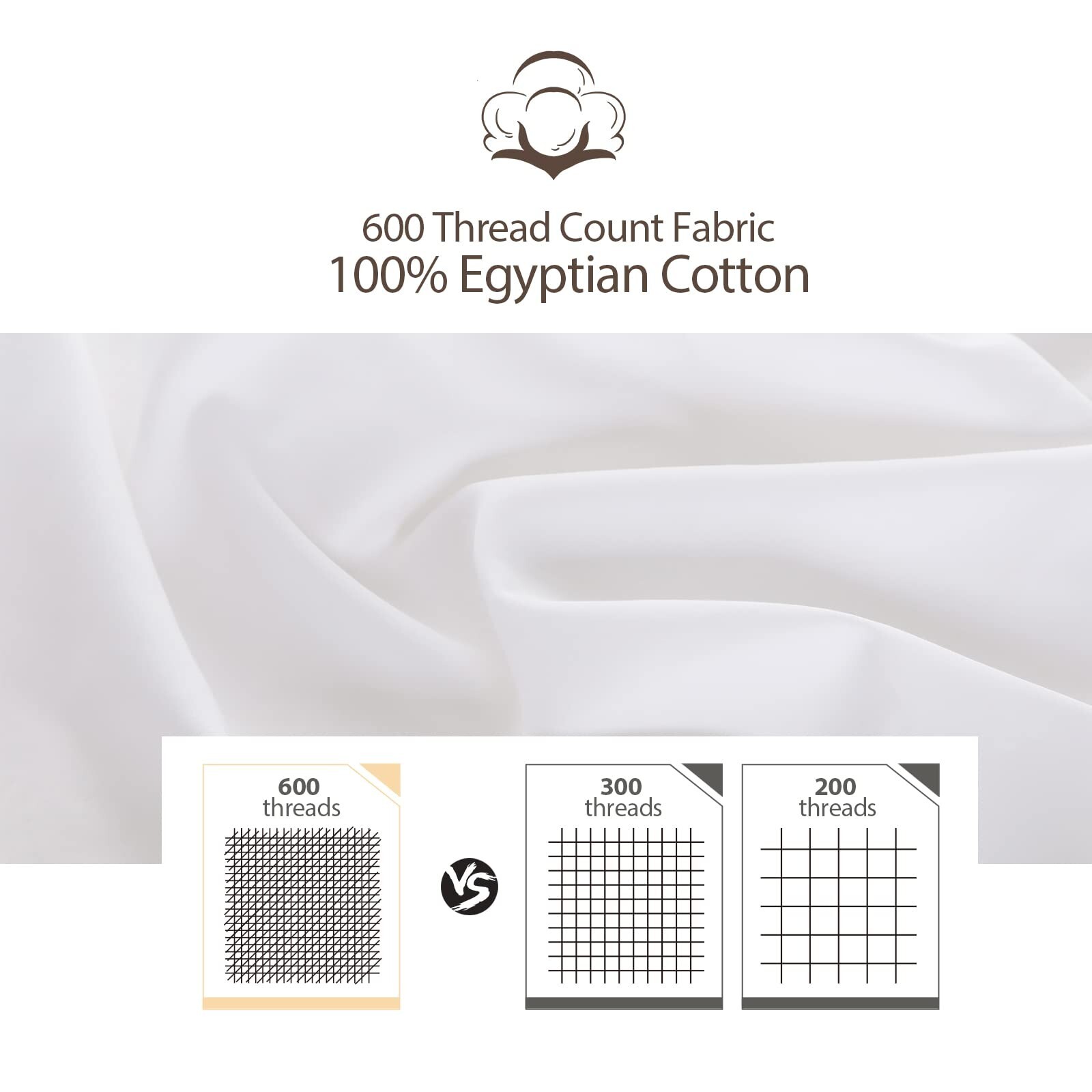 2-Pack Pure Cotton Fitted Sheet Queen Size, 600 Thread Count 16" Deep Pocket ...