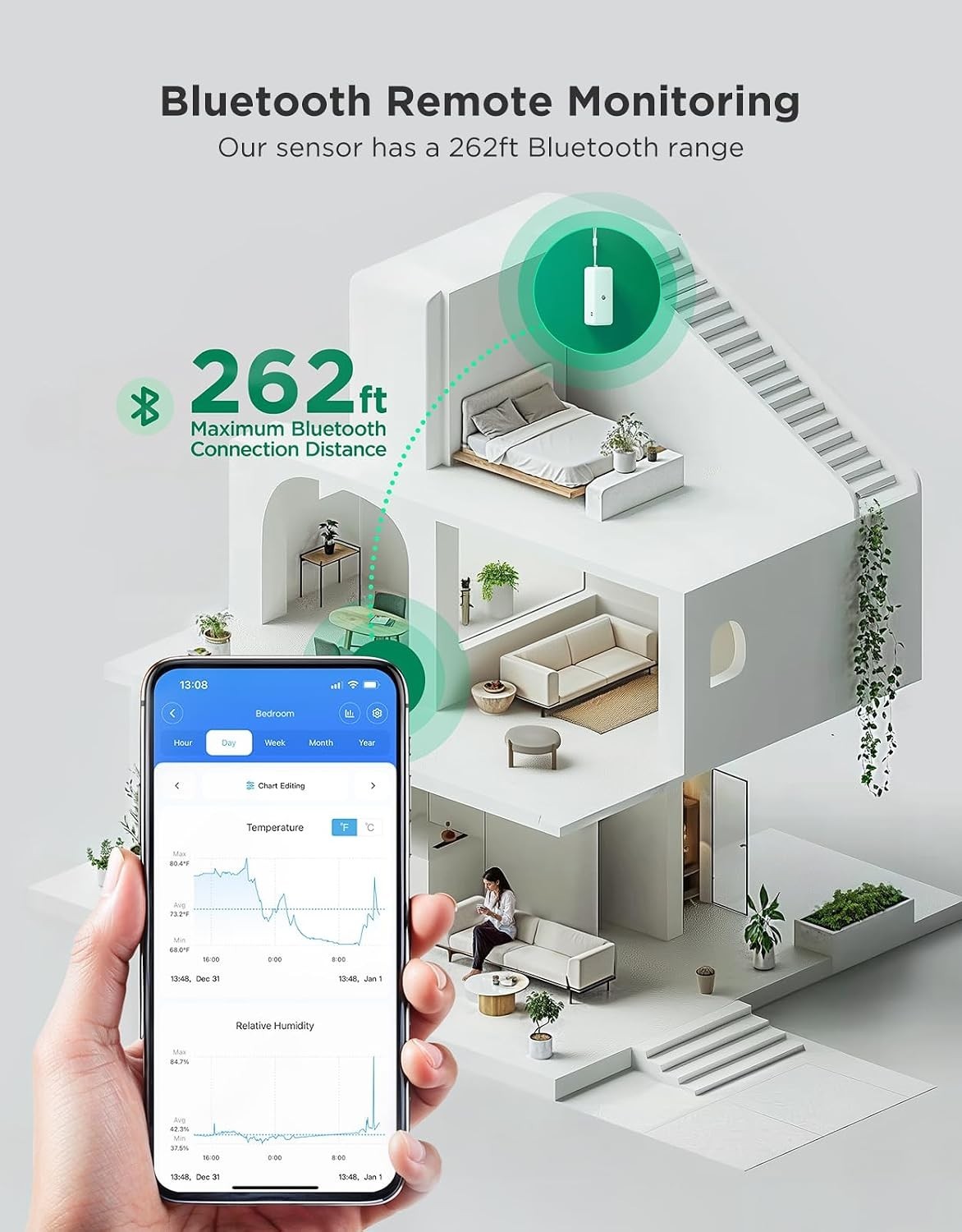 Grovee wifi Temperature Sensor