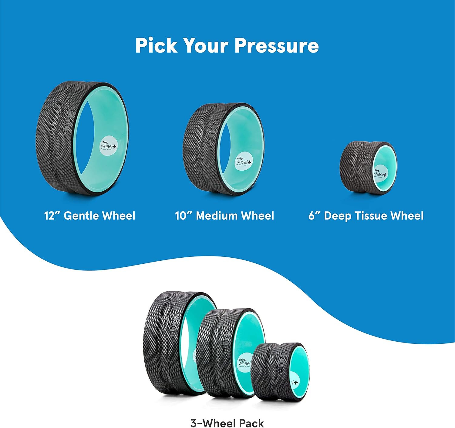 Wheel Foam Roller - Back Pain Relief & Deep Tissue Massage, High-Density Trigger