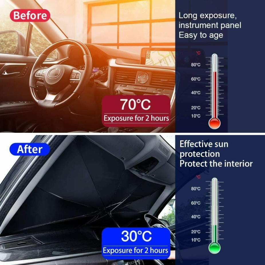Car SUV Windshield Sunshade Front Window Cover Visor Sun Shade-Umbrella Foldable