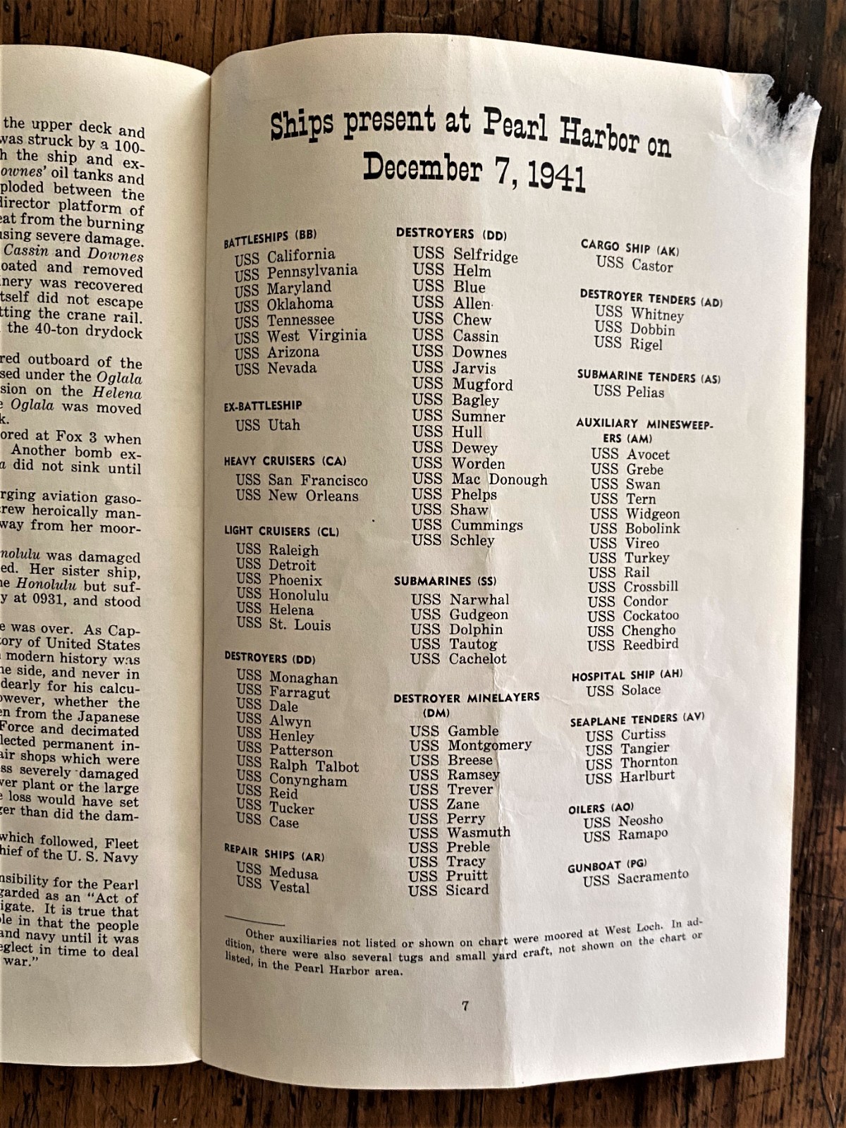 "This is Pearl Harbor" ~ Old Booklet Found in Scrapbook