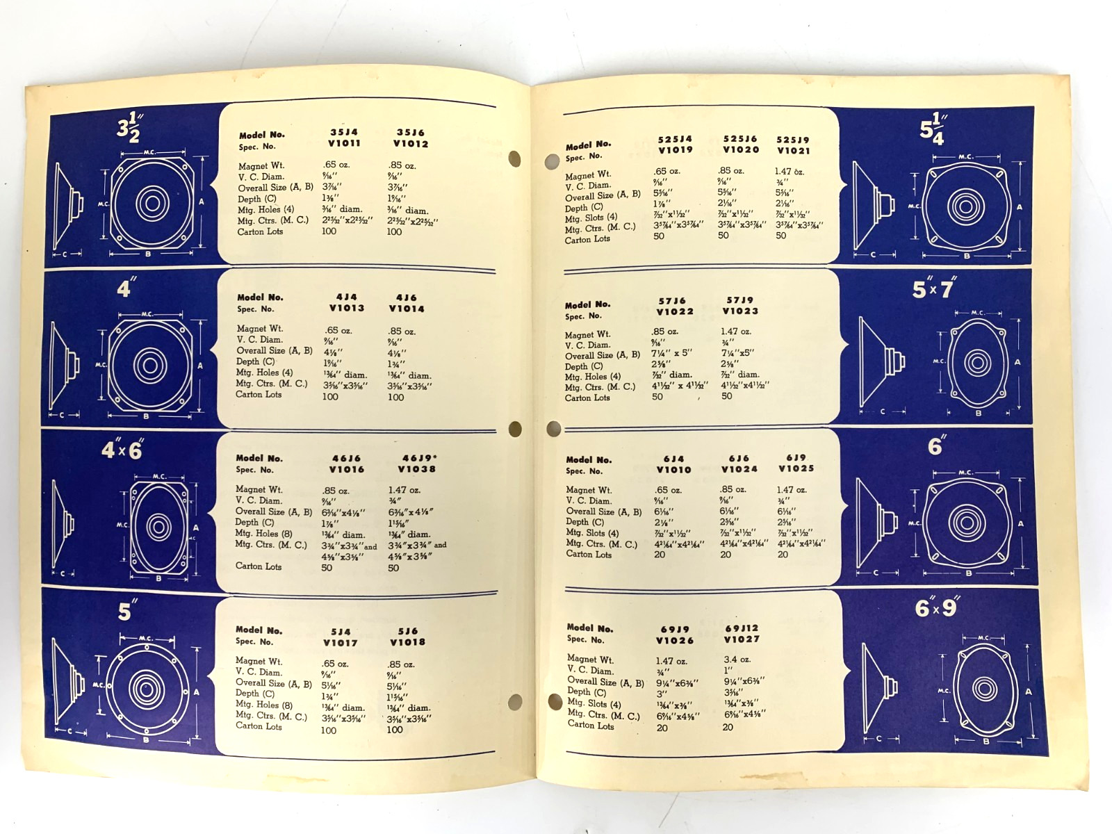 JensenEarly 1960s Viking Loudspeakers Data Sheet 151-2