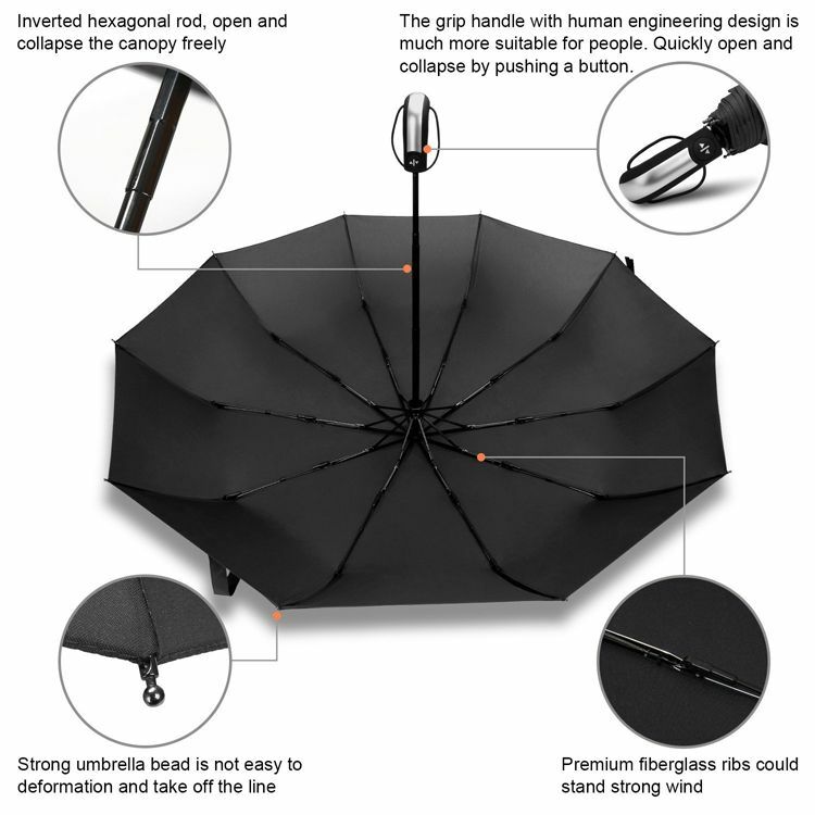 Automatic Umbrella Unisex Wind Resistant Folding Luxury Large Windproof Strong