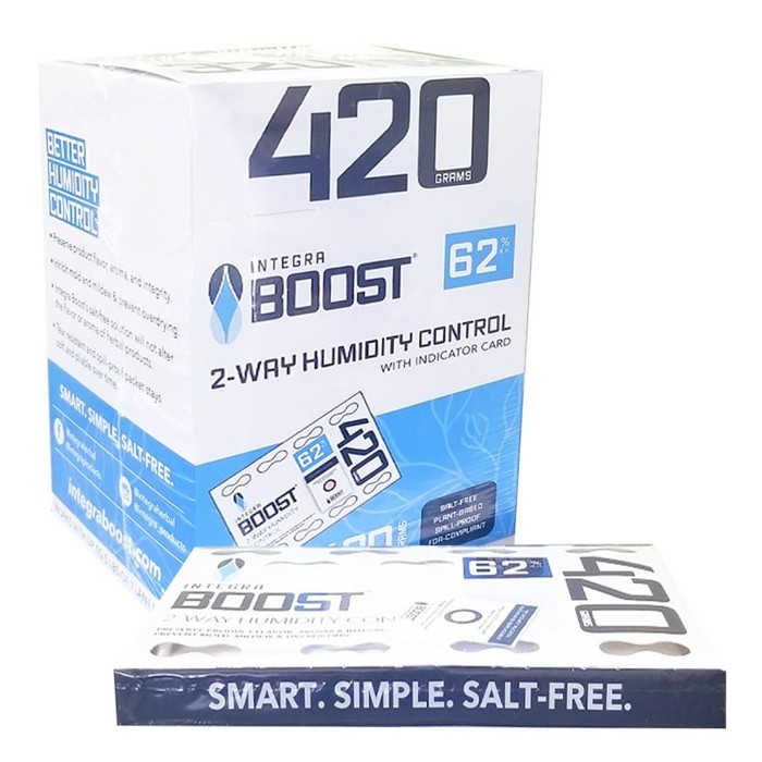 Integra Boost RH 62% 420 Gram 2 Way Control Humidity Packs PLUS Indicator Card