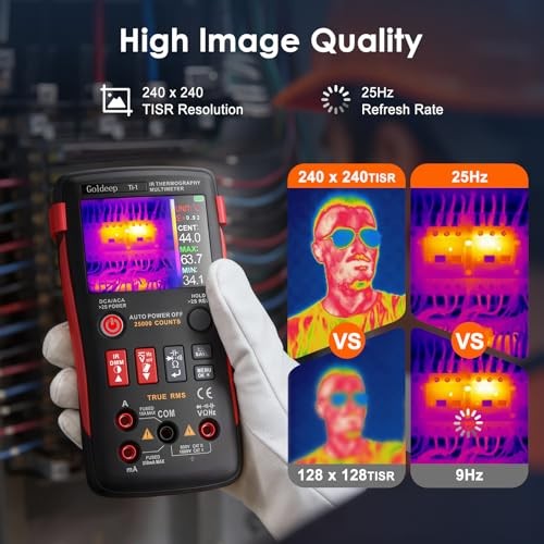 Goldeep 2 in 1 Thermal Imaging Camera 240x240 TISR