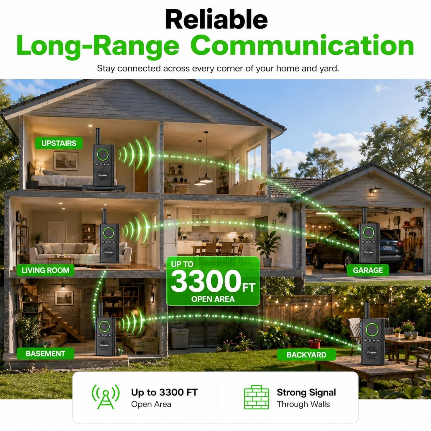 Wireless Intercom System 3300 ft Long Range, 2 Way Intercom for Home Office &...