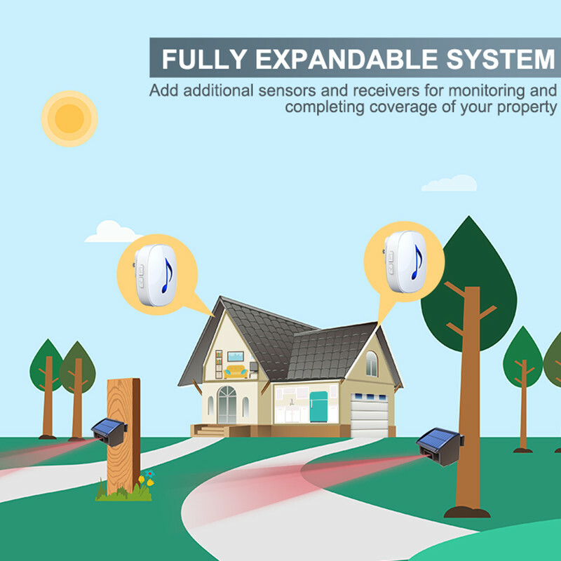 Htzsafe Solar Wireless Driveway Alarm System 1 receiver + 2 sensors