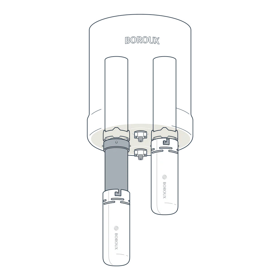 BOROUX Proactive Fluoride Filter Starter Kit- Fit's ALL Berkey units