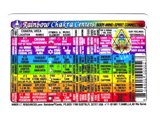 CHAKRA: 7 Rainbow® Centers Wallet CARD-Pocket Chart-Inner Light Resources