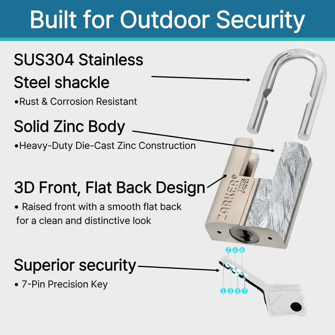 Heavy Duty Keyed Alike Padlocks, 12-Pack, Waterproof, Rustproof, 36 Keys