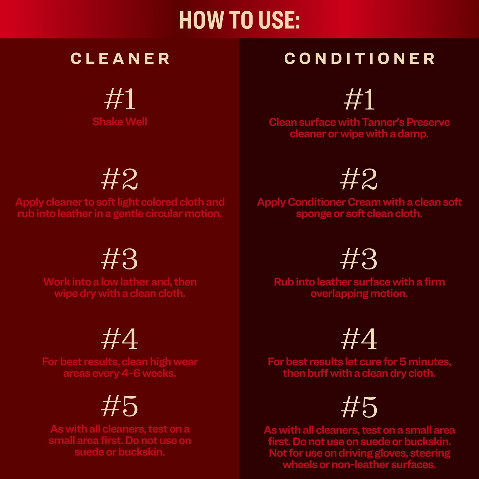 Tanner's Preserve Leather Cleaner & Conditioner Gift Set, Cleans, Pack
