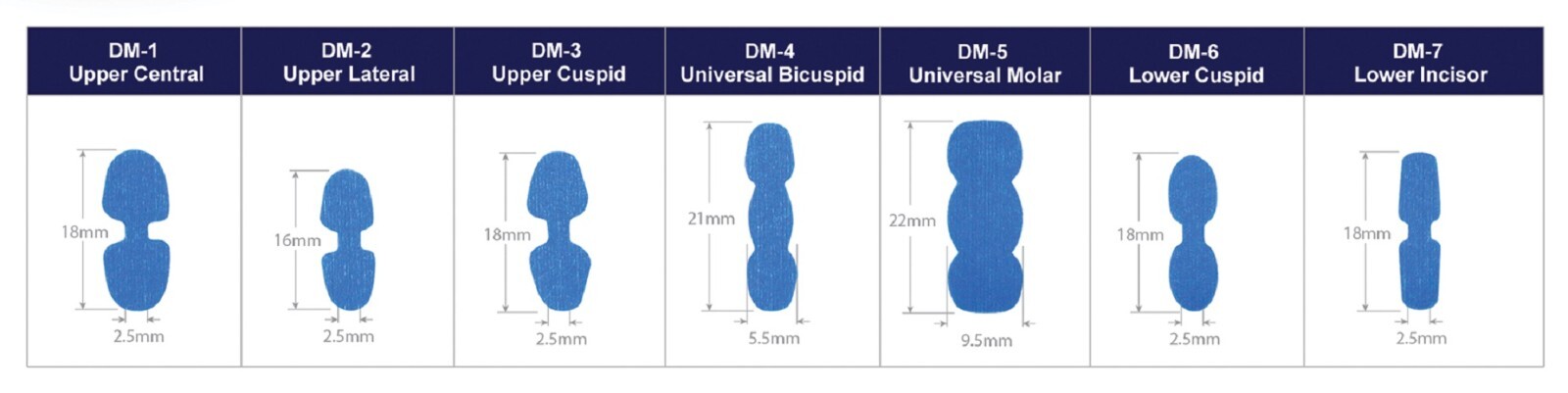 Denture Cone Beam Skin Markers, 9 Styles