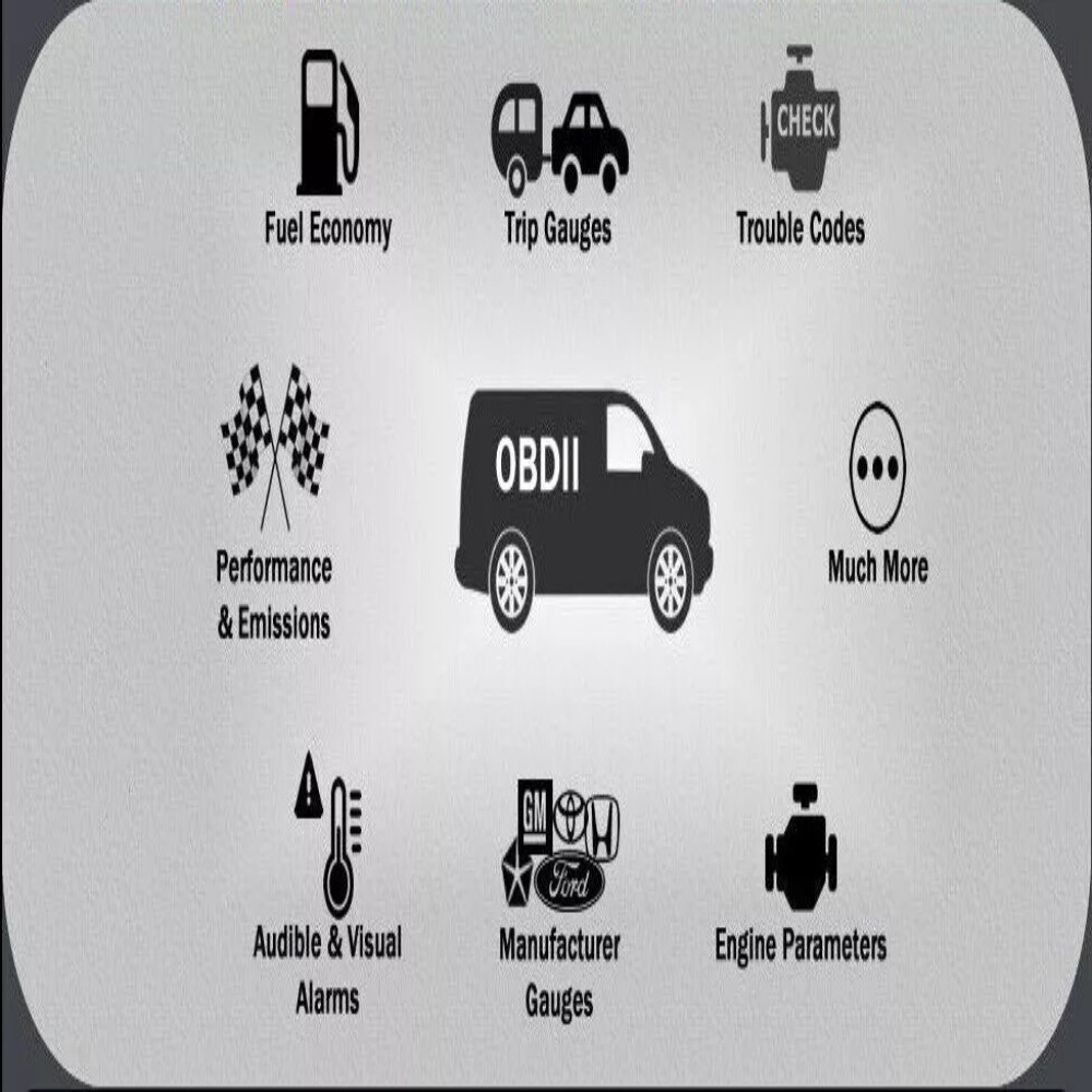 Ultra Gauge Automotive OBD Information Display Fault Code Reader OBD2 Detector