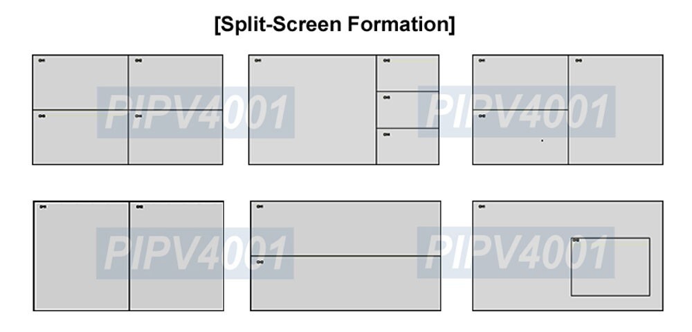 4-Channel HD Surveillance Camera To 4K HD VGA Switcher IR Remote Split-Screen