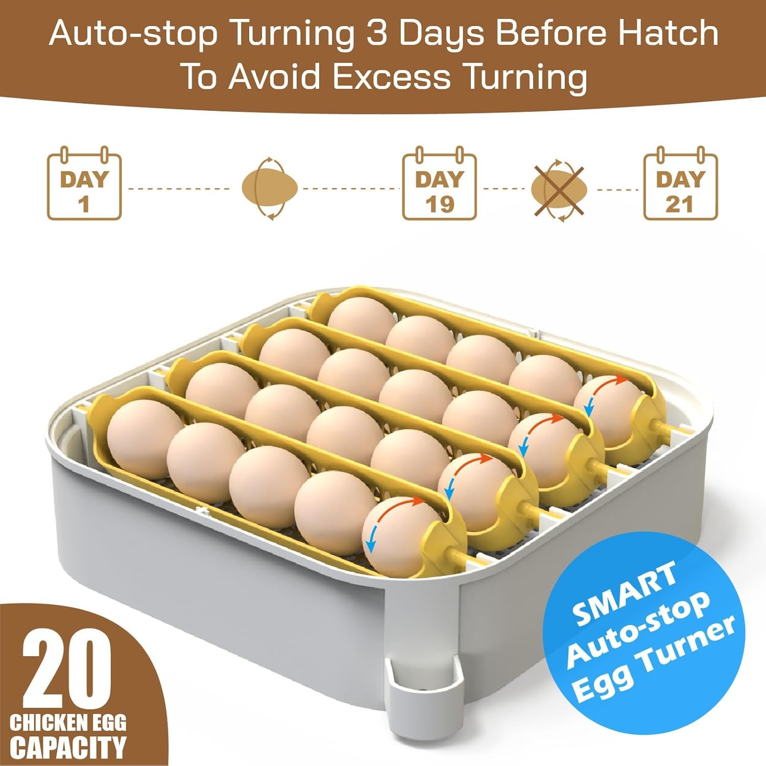 MATICOOPX 20 Egg Incubator with Humidity Display, Egg Candler, Automatic Egg Tur