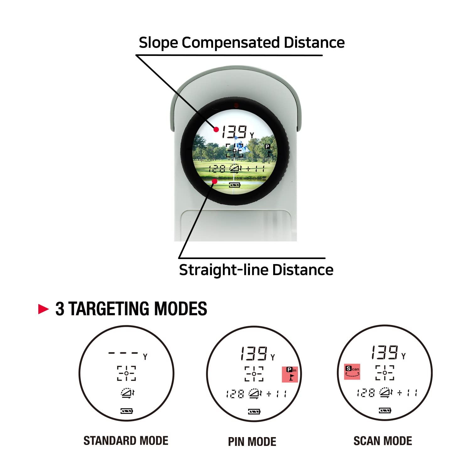GOLFBUDDY Atom Golf Laser Rangefinder, Sleeker Compact Design, Luxurious Leat...