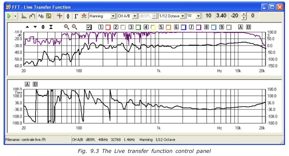 Audiomatica CLIO 8.55 Acoustic Measurement System