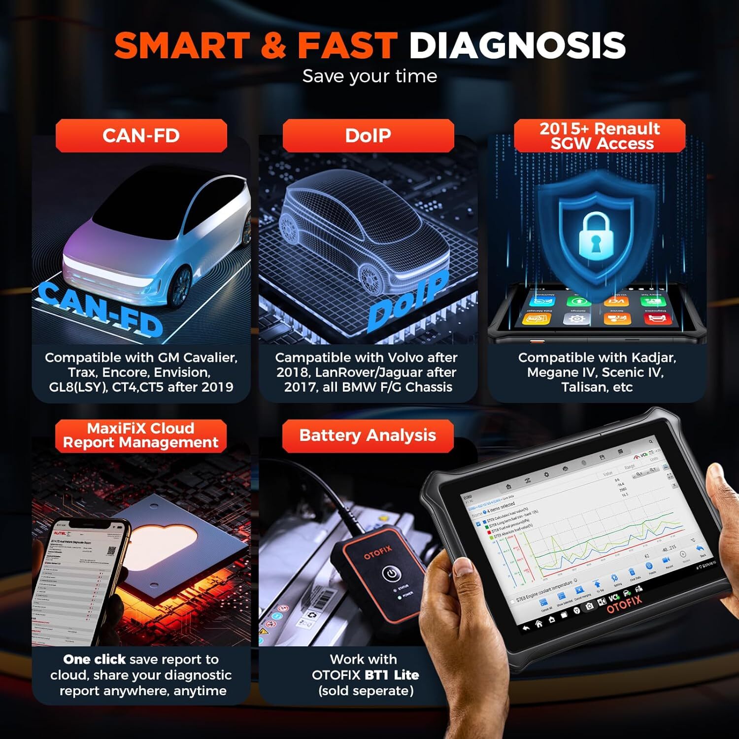 OTOFIX D1 Lite OBD2 Bidirectional Scanner Full System Diagnostic Tool Key Coding