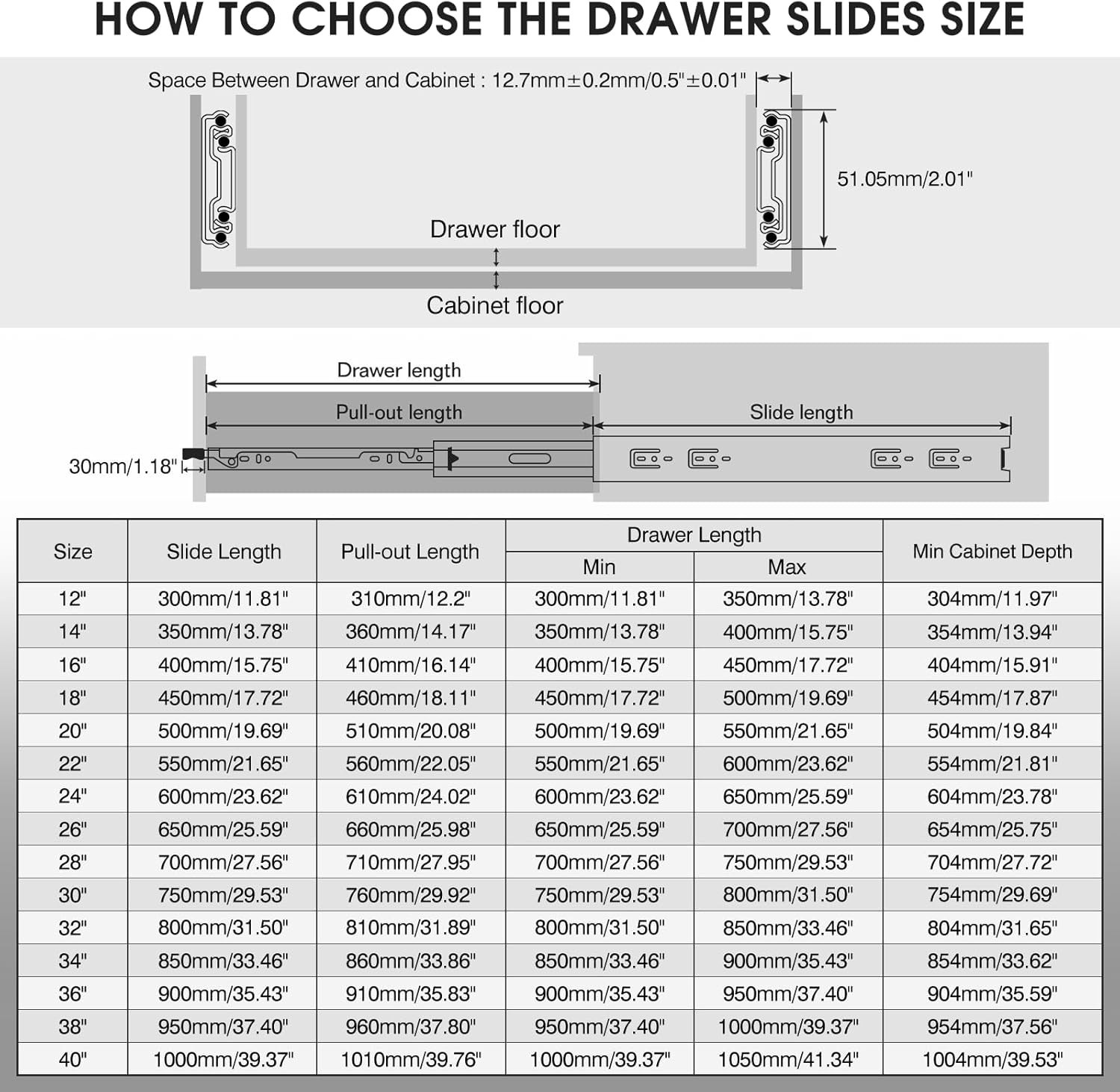 22 Inch Full Extension Drawer Slides - 150 lb Load Capacity with Locking Feature