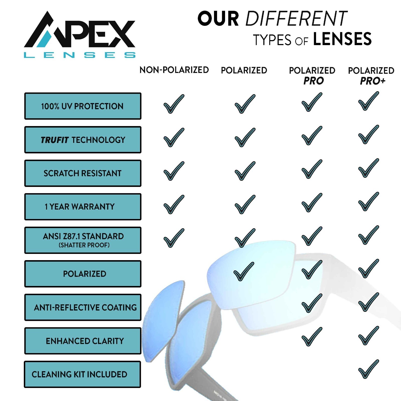 APEX Replacement Lenses for Bex Wing Sunglasses