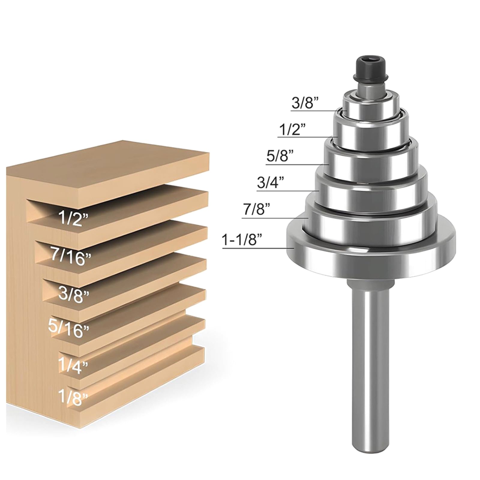 Rabbet Router Bit Set used on electric wood routers or engraving machines