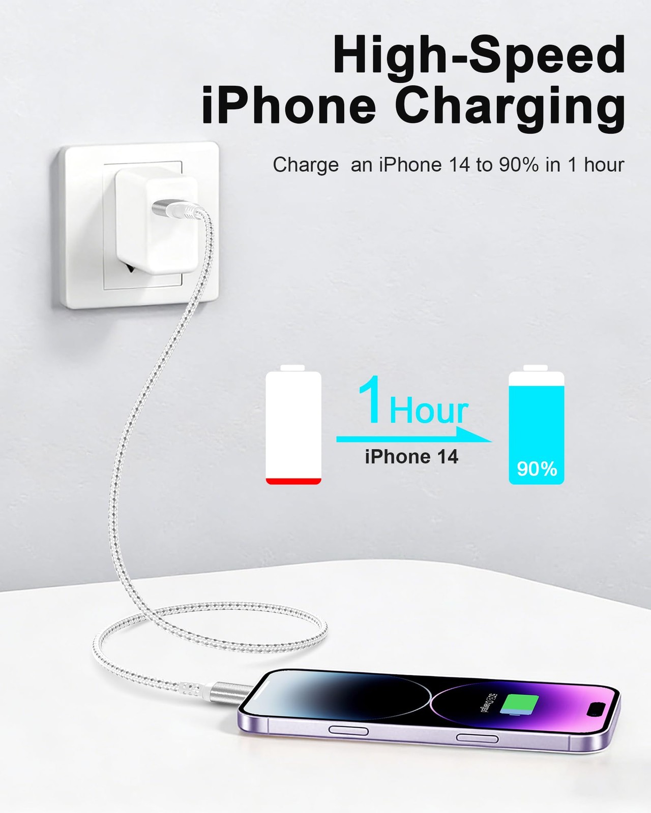 2ft USB to Lightning Cable (2-Pack) MFi Certified, Short iPhone Charger Cord ...