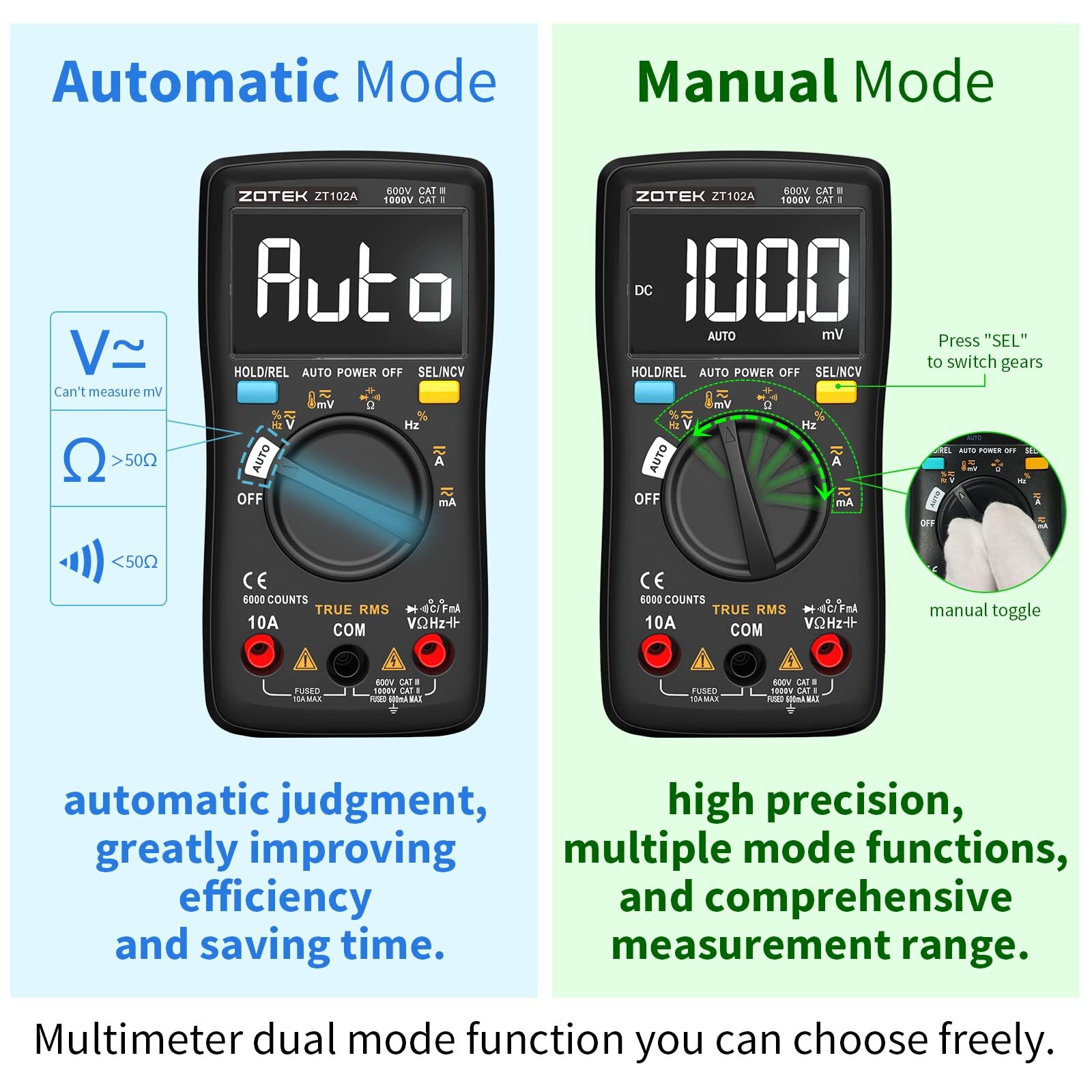 ZOTEK ZT-102A Digital multimeter auto ranging Multimeter Smart+Automatic Rang...