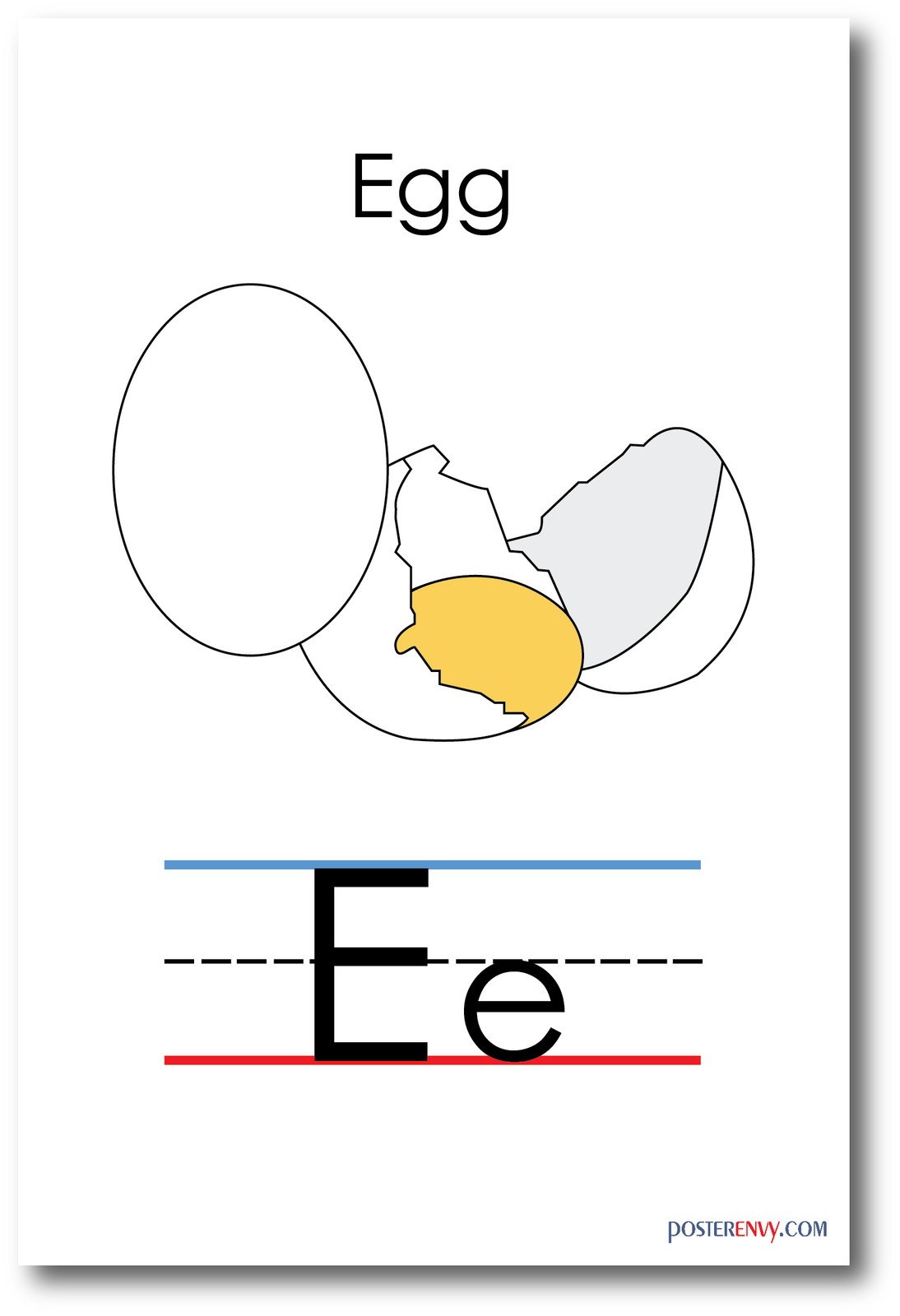 NEW LANGUAGE ARTS POSTER - The Letter E - Egg Spelling - Alphabet  POSTER