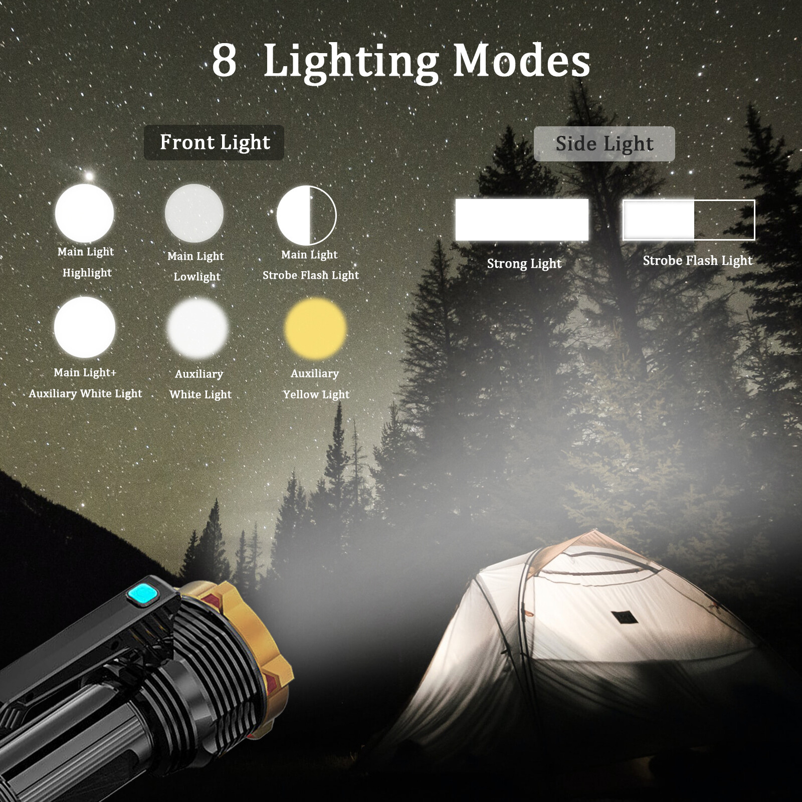 Super Bright LED Flashlight High Powered Torch USB Rechargeable Lamp