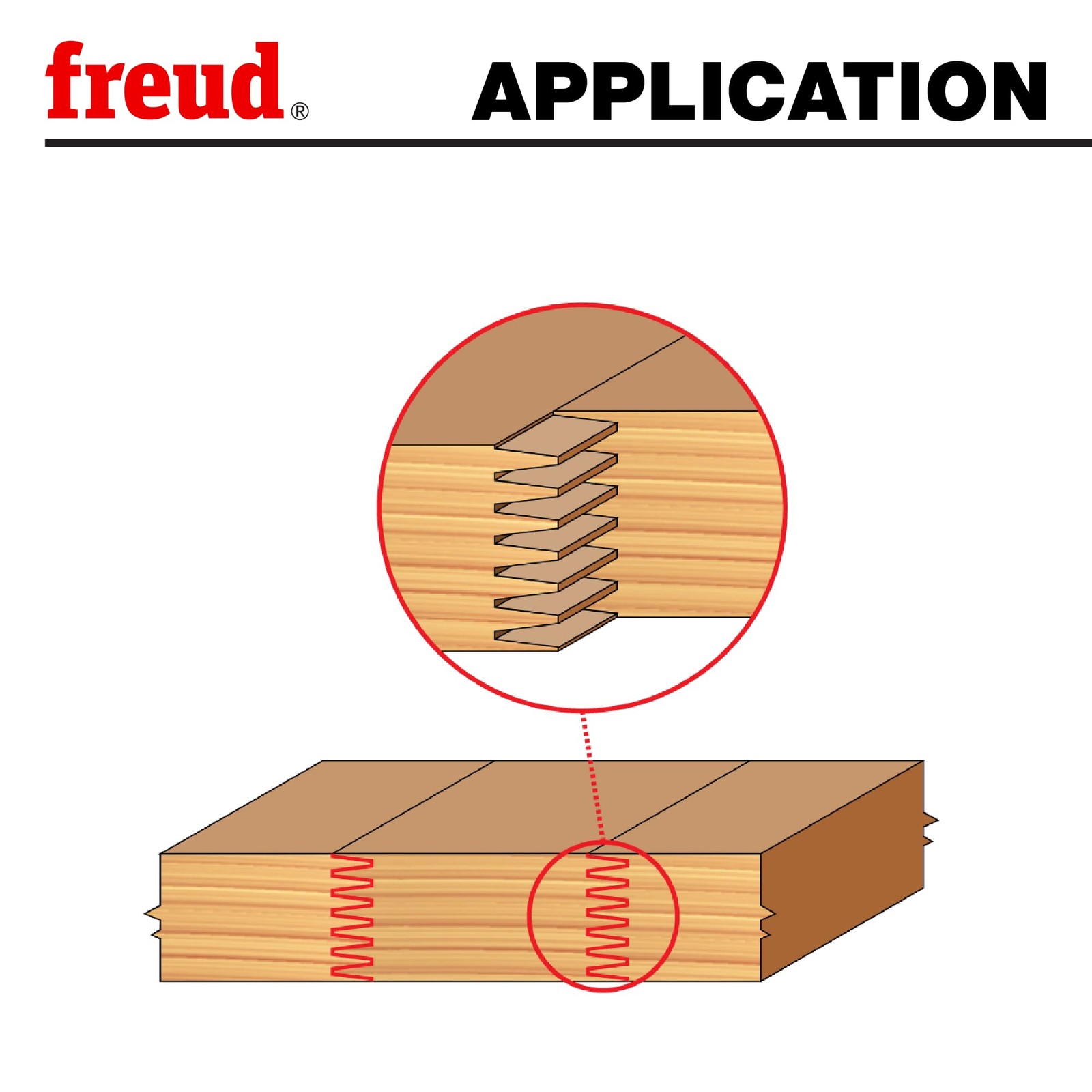Freud 99-037 1-3/8 Dia. Finger Joint Bit 1/2 Shank
