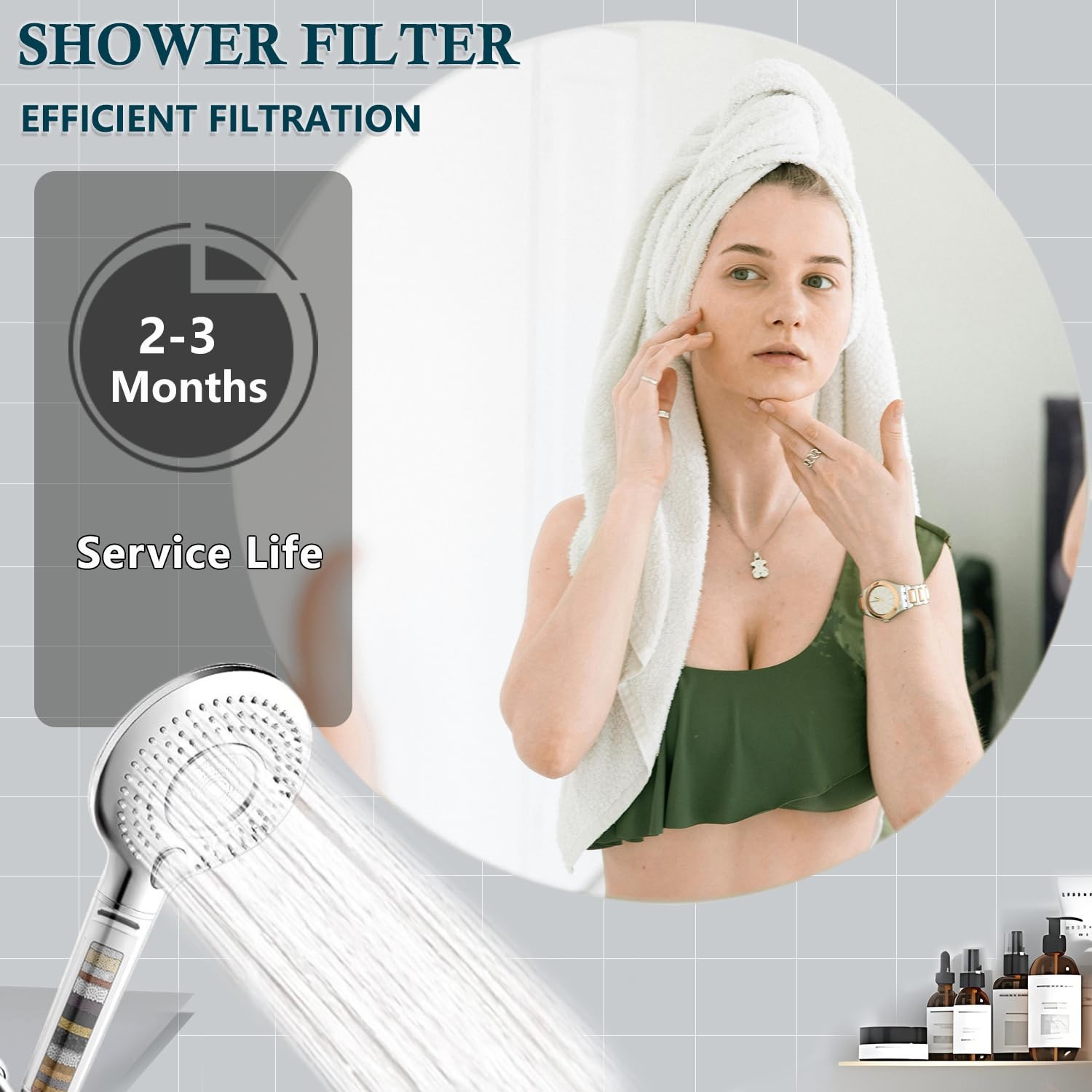 Khotilong Replacement Shower Filter for Handheld Head,Compatible White