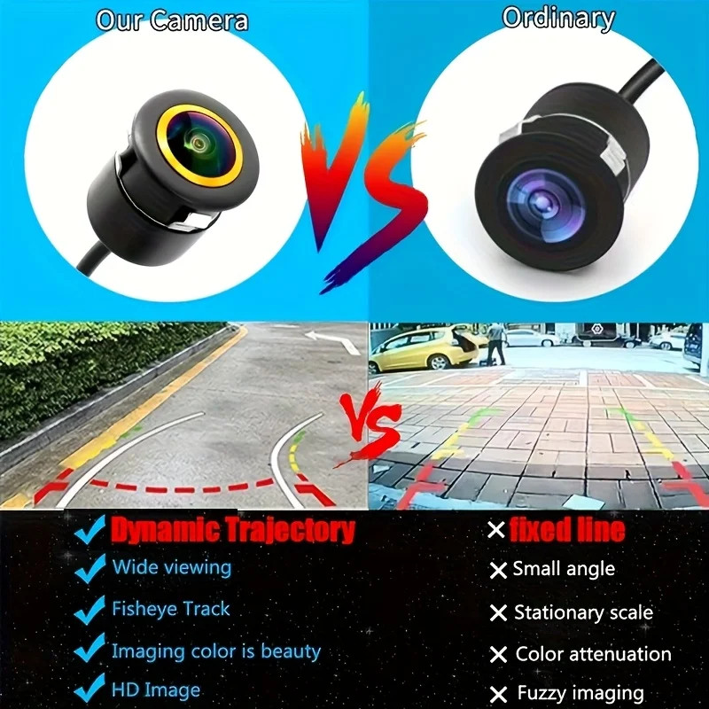 Dynamic Trajectory Reverse Car Camera with 170° Fisheye Lens, CCD Sensor, Wide A