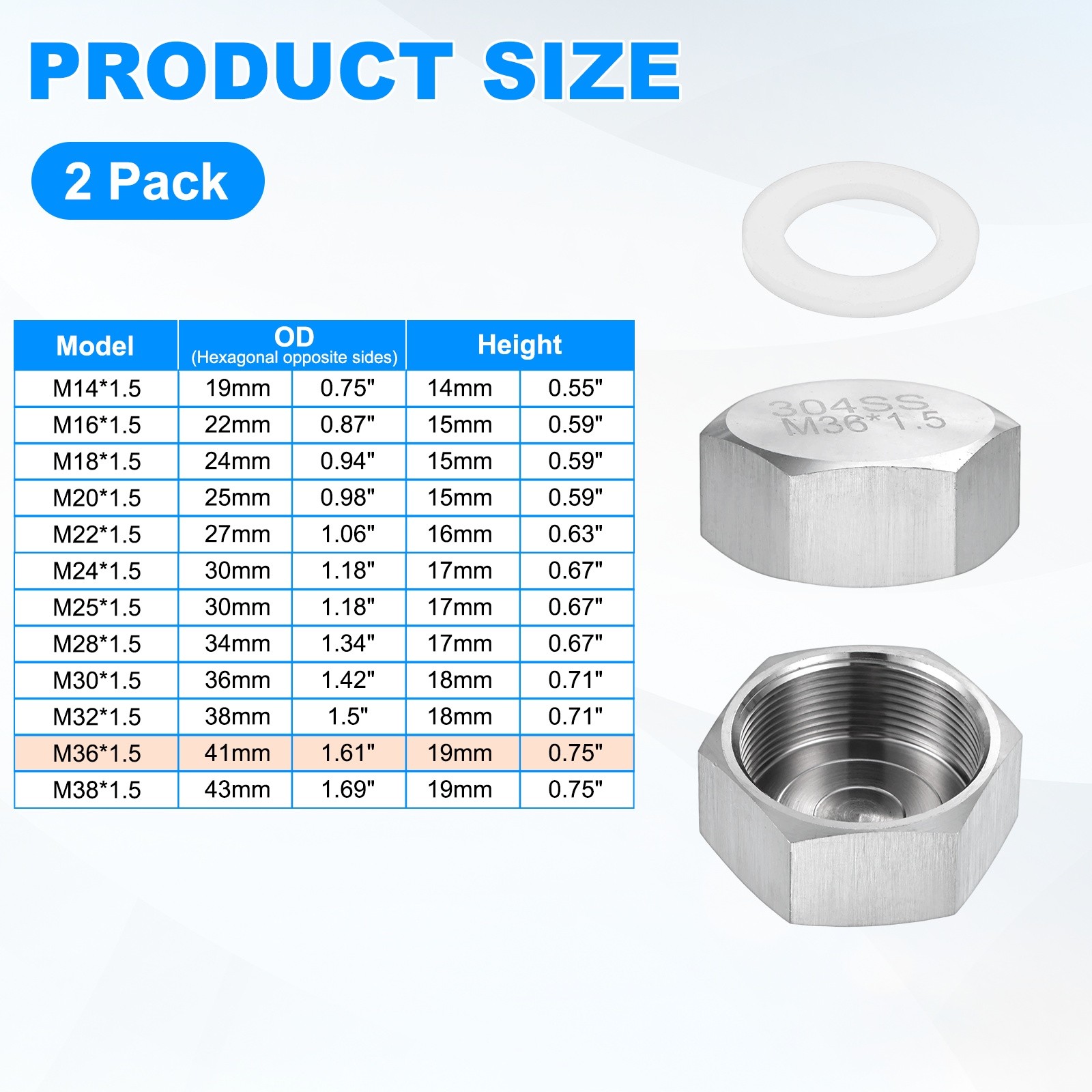 2-Pack Hex End Cap, M36*1.5 m Female Thread Pipe Fitting