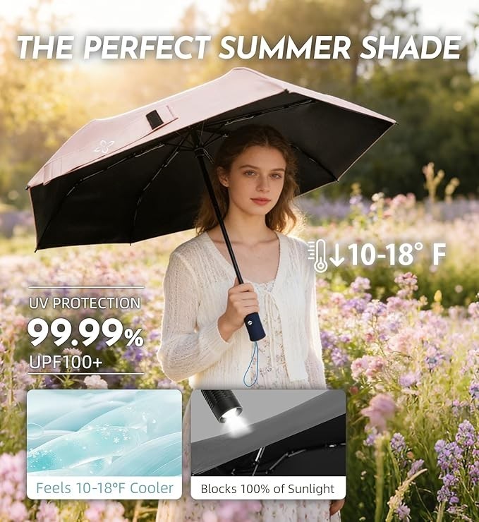 Windproof Travel Umbrella for Rain - 43" Compact Folding Umbrella