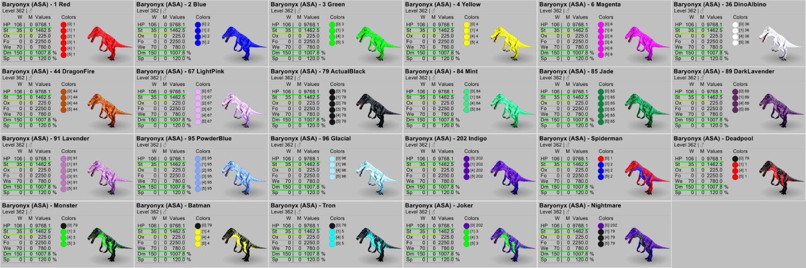 Ark Survival Ascended PVE Baryonyx TOP STATS