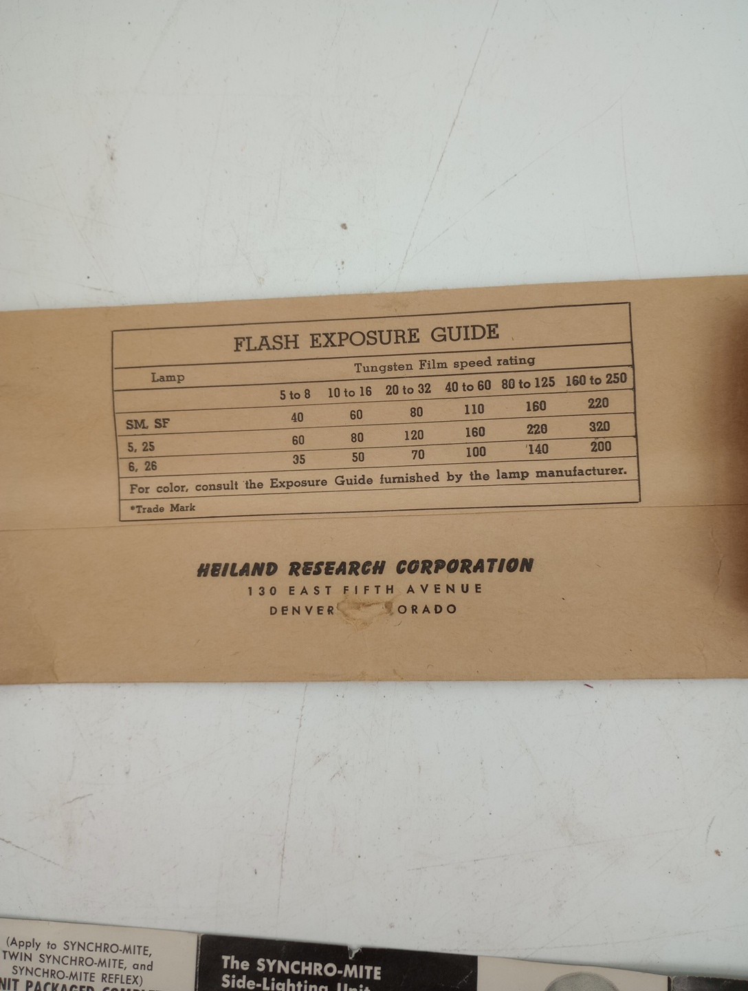 Vtg 1952 HEILAND SYNCHRO-MITE FLASH Mount Original Box & Paperwork Read Look