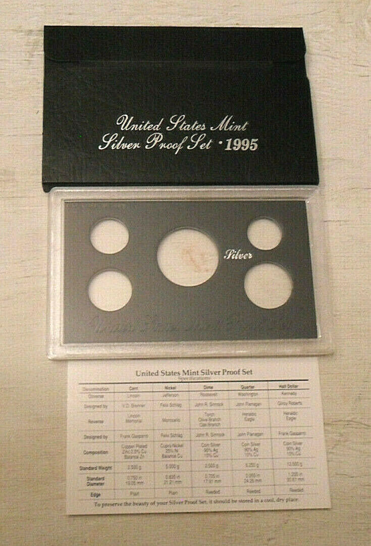 1995 *SILVER* Proof Set Box and Lens ONLY