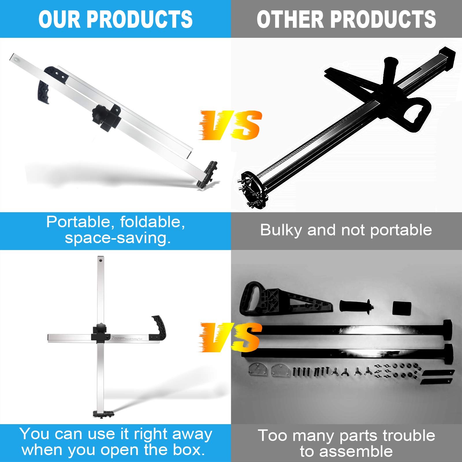 Drywall Cutting Tool, Foldable Drywall Cutter, Metric + Imperial Scale, Easy ...