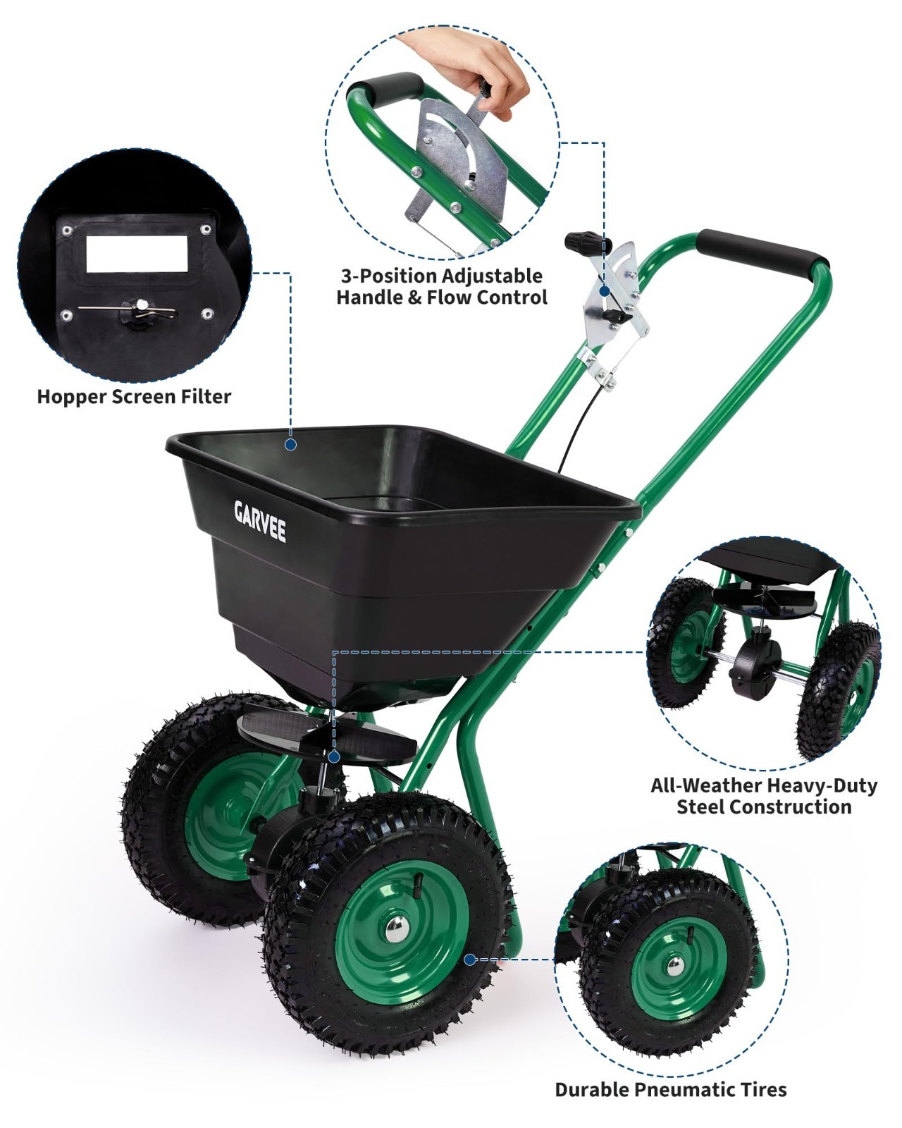 80 LBS/100 LBS Push Broadcast Spreader, 12FT Width Adjustable Flow for Lawn