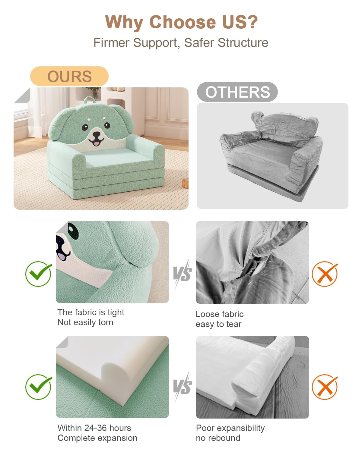2-in-1 Kids Couch, Soft Toddler Couch Fold Out for Girl and Boys, Dog Design ...