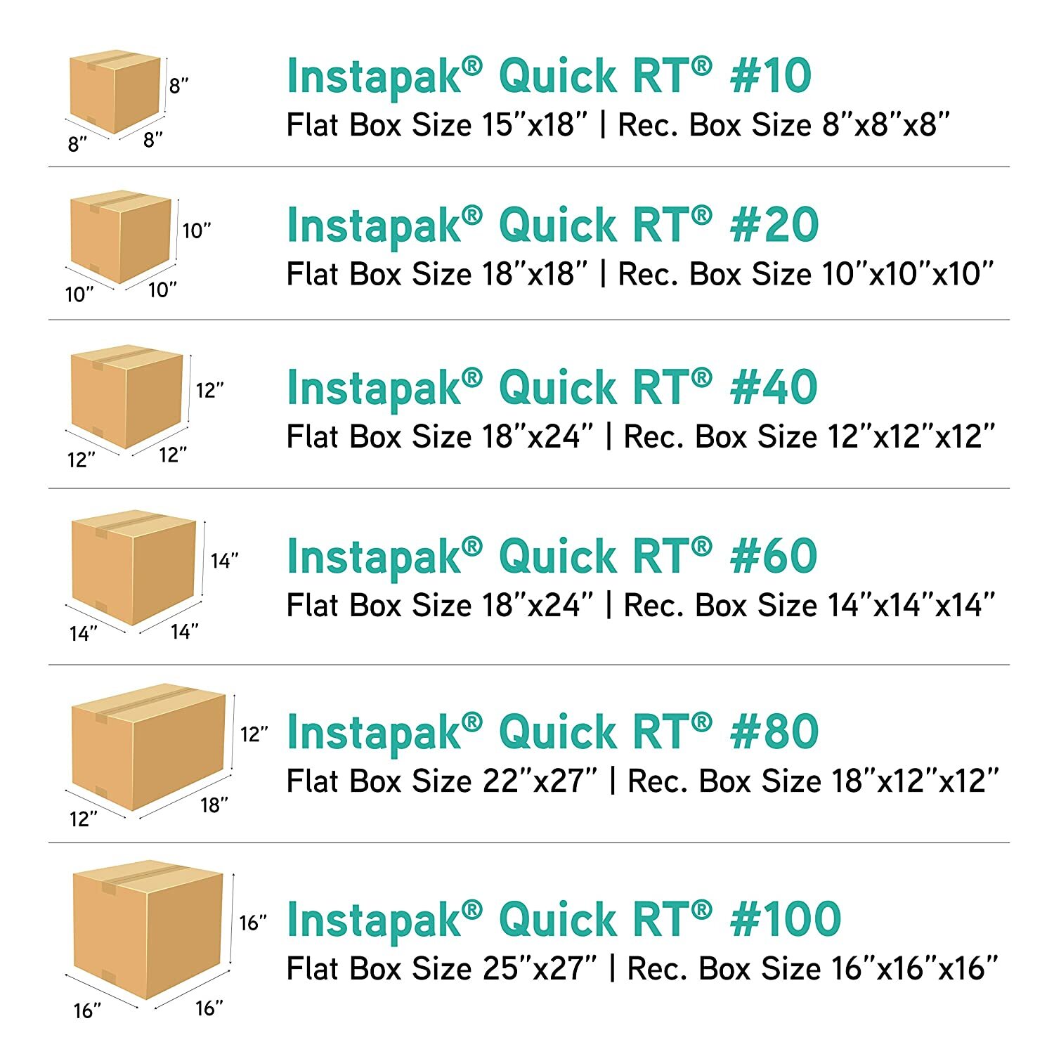 Sealed Air Instapak #100 (Qty 72)
