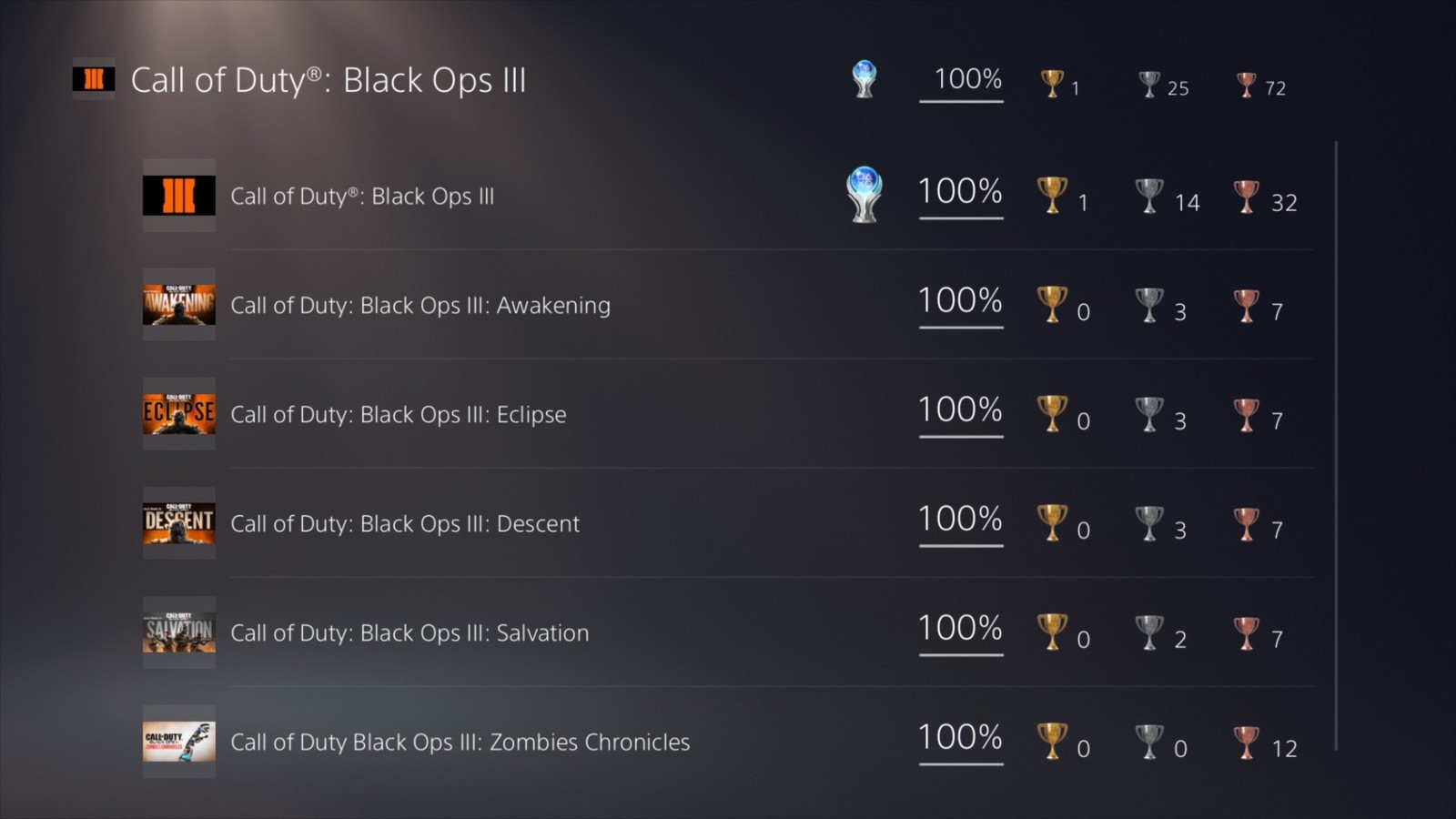 Black Ops 3 Platinum Trophy PS4/PS5 Read Description For More Details