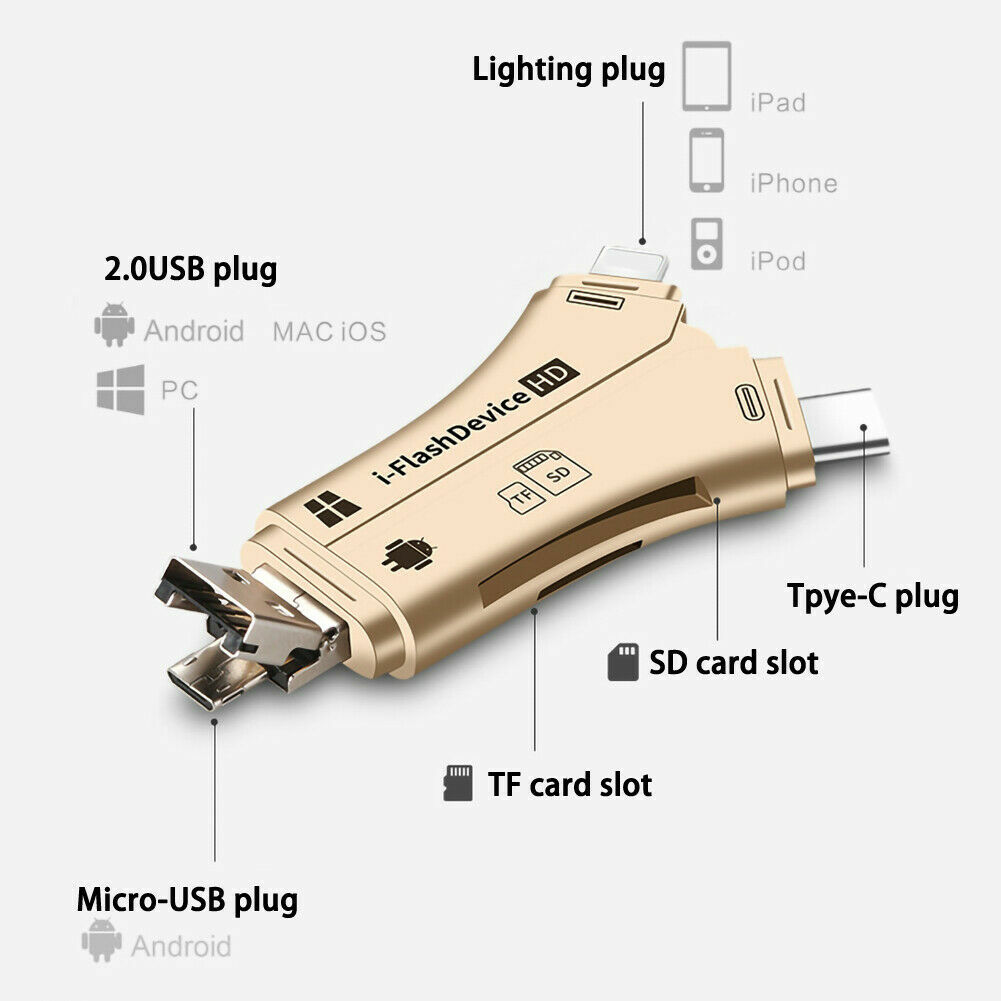 4in1 USB i-Flash Drive Micro SD/TF Memory Card Reader Adapter For Android iPhone