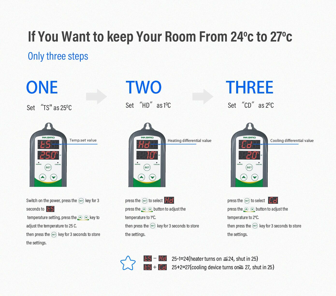 Temperature Controller ITC-308 WIFI Heat Cool Thermostat Waterproof Probe Sensor