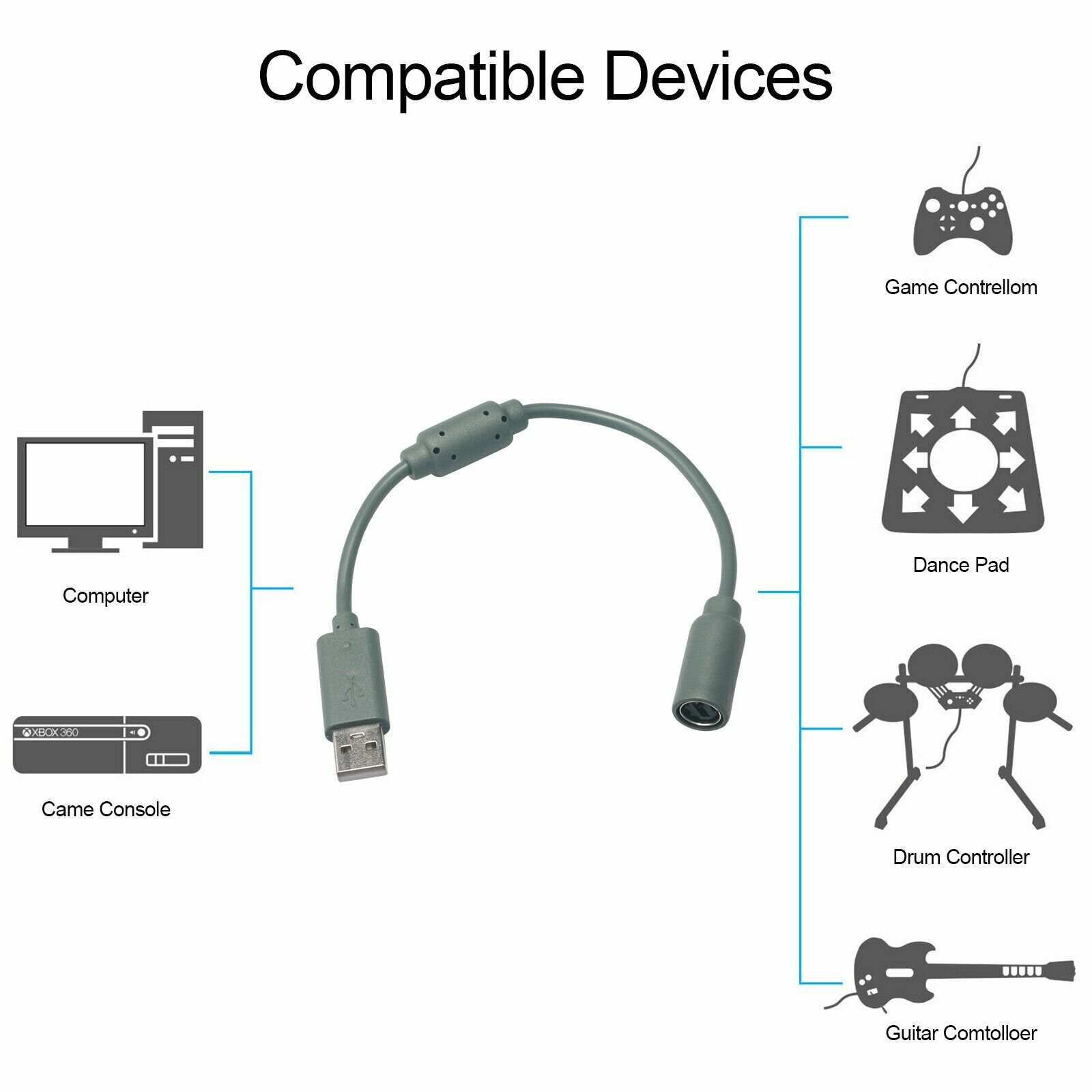 2x USB Breakaway Dongle Cable Cord Adapter For Xbox 360 PC Wired Controller