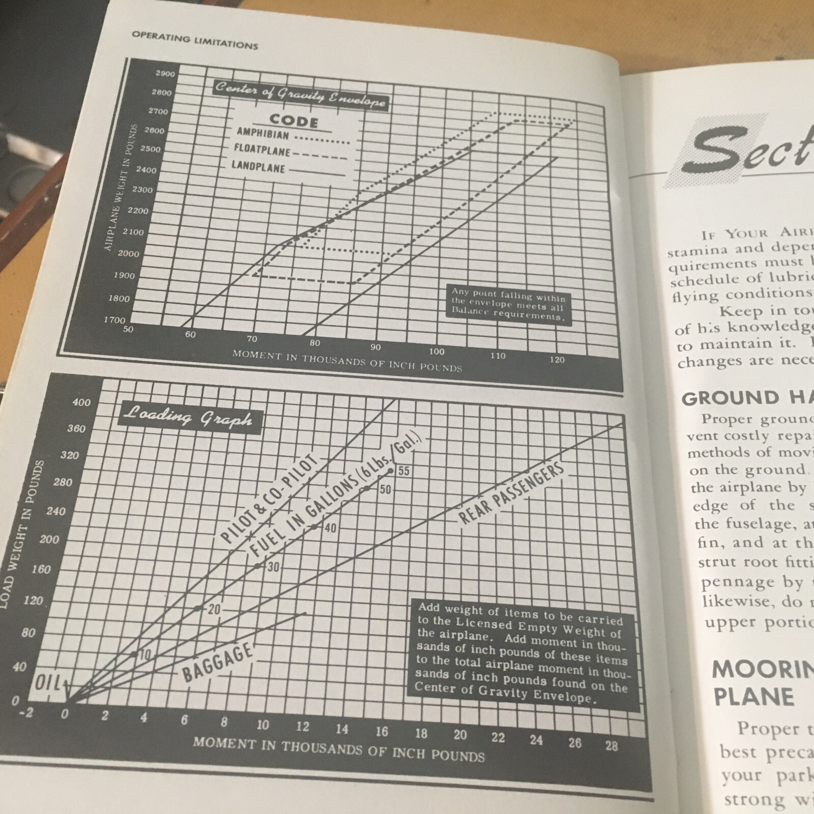 1960 Cessna 180 Owner's Manual
