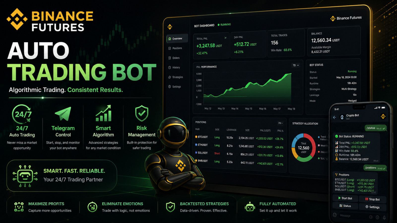 🤖 Binance Futures Algorithmic Trading Bot — Python | Telegram | Auto TP/SL