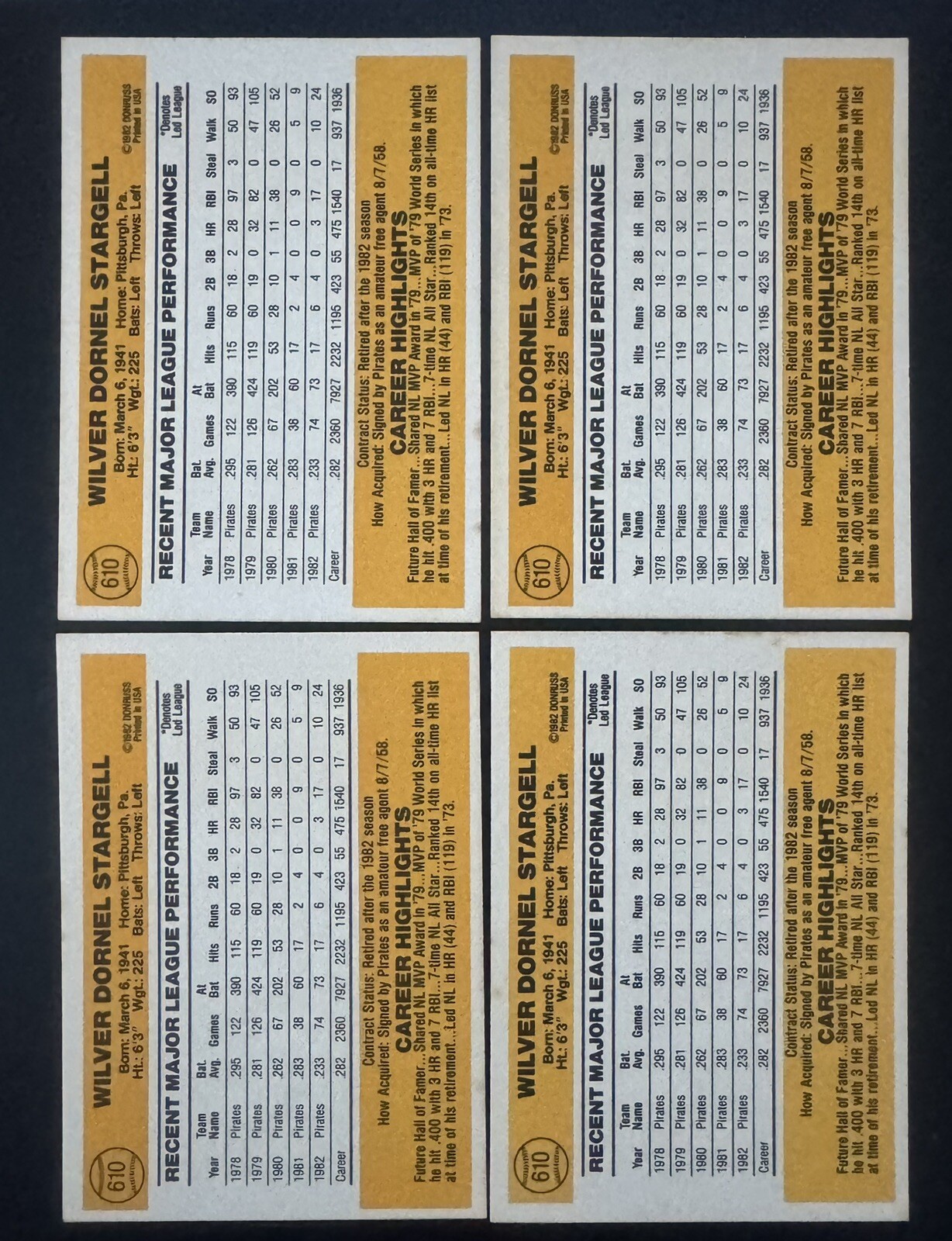 Willie Stargell HOF Lot • 1983