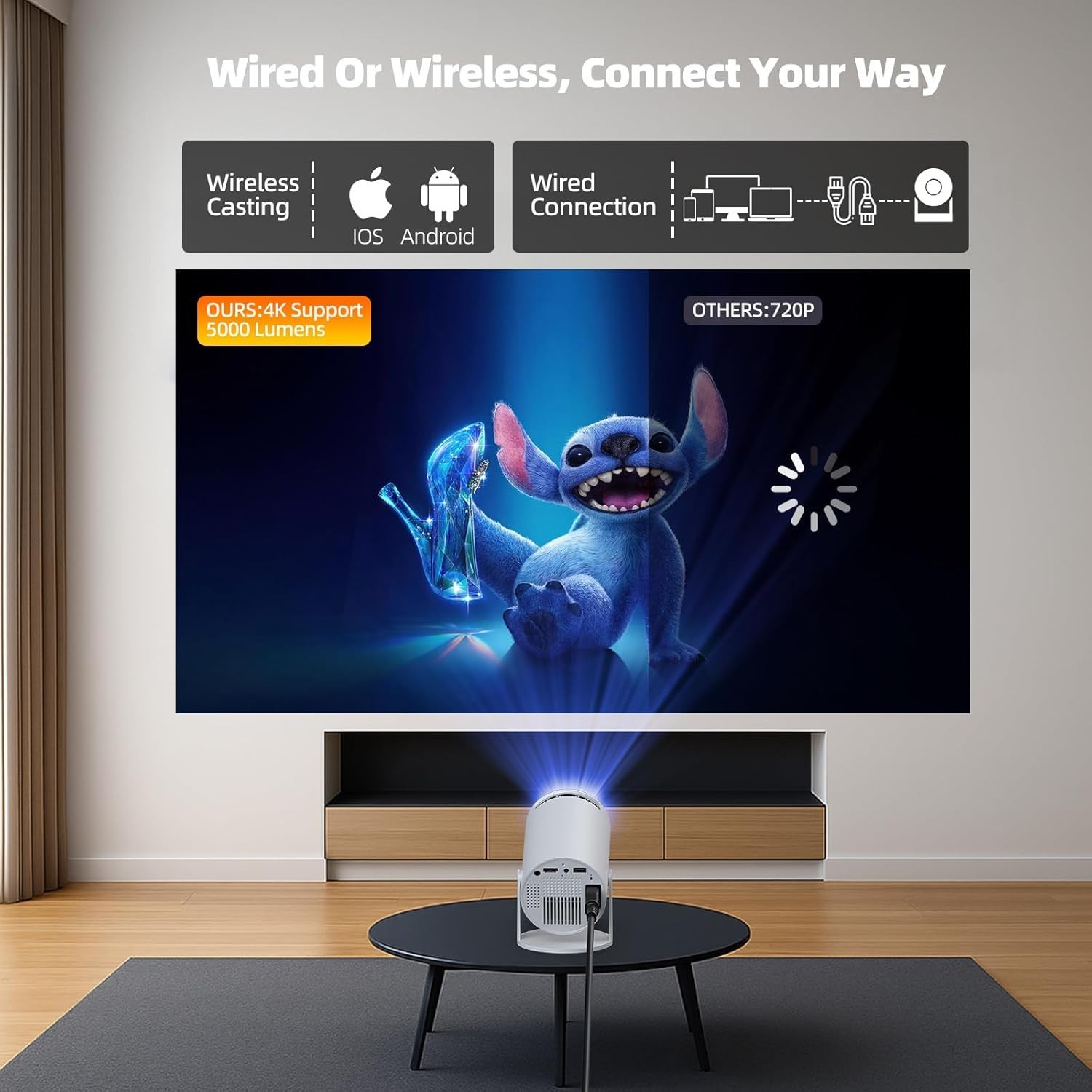 Mini Projector WiFi Bluetooth 4K 1080P Portable Android Home Cinema