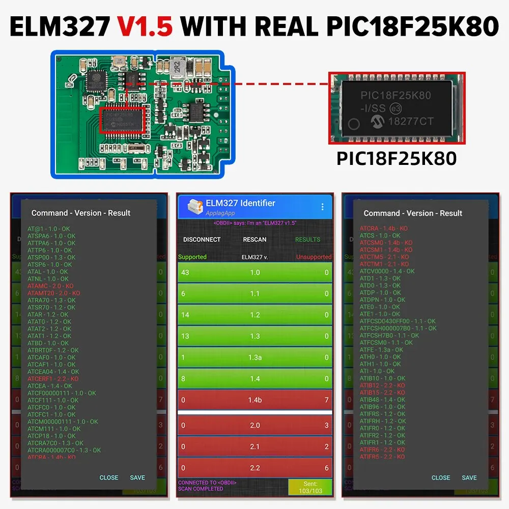 WIFI / Bluetooth OBD2 OBDII Car Diagnostic Scanner Auto Fault Code Reader ELM327